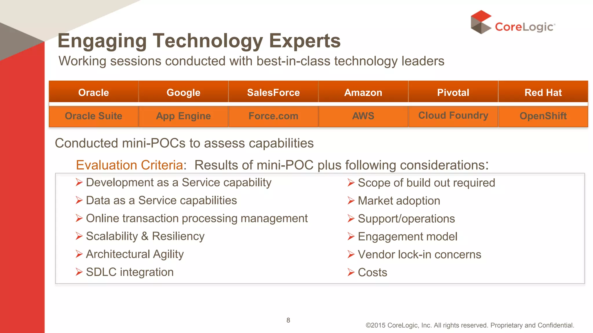 ©2015 CoreLogic, Inc. All rights reserved. Proprietary and Confidential.
 Development as a Service capability
 Data as a Service capabilities
 Online transaction processing management
 Scalability & Resiliency
 Architectural Agility
 SDLC integration
 Scope of build out required
 Market adoption
 Support/operations
 Engagement model
 Vendor lock-in concerns
 Costs
Working sessions conducted with best-in-class technology leaders
Evaluation Criteria: Results of mini-POC plus following considerations:
Oracle
Oracle Suite
Google
App Engine
SalesForce
Force.com
Amazon
AWS
Pivotal
Cloud Foundry
Red Hat
OpenShift
Conducted mini-POCs to assess capabilities
Engaging Technology Experts
8
 