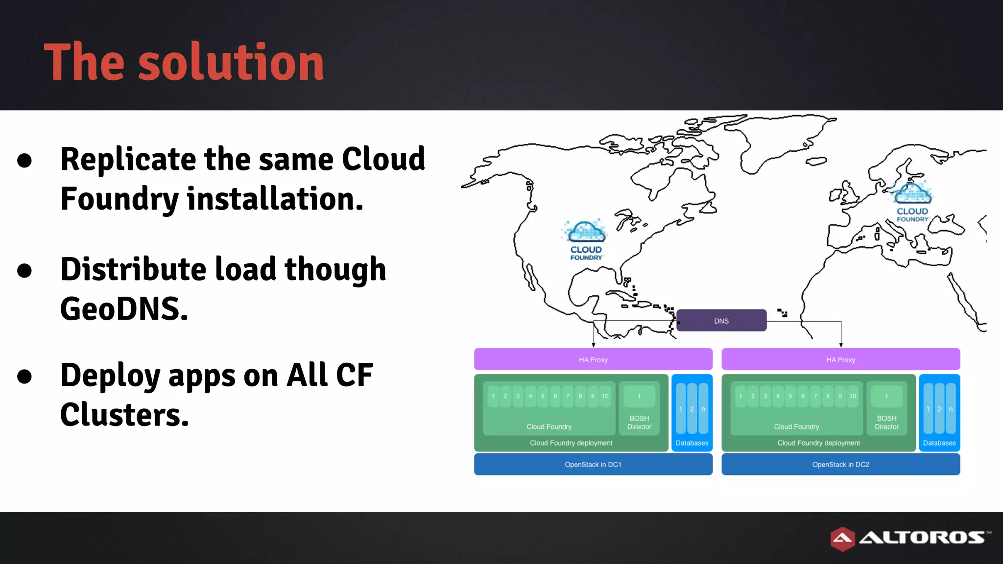 ● Replicate the same Cloud
Foundry installation.
The solution
● Distribute load though
GeoDNS.
● Deploy apps on All CF
Clusters.
 