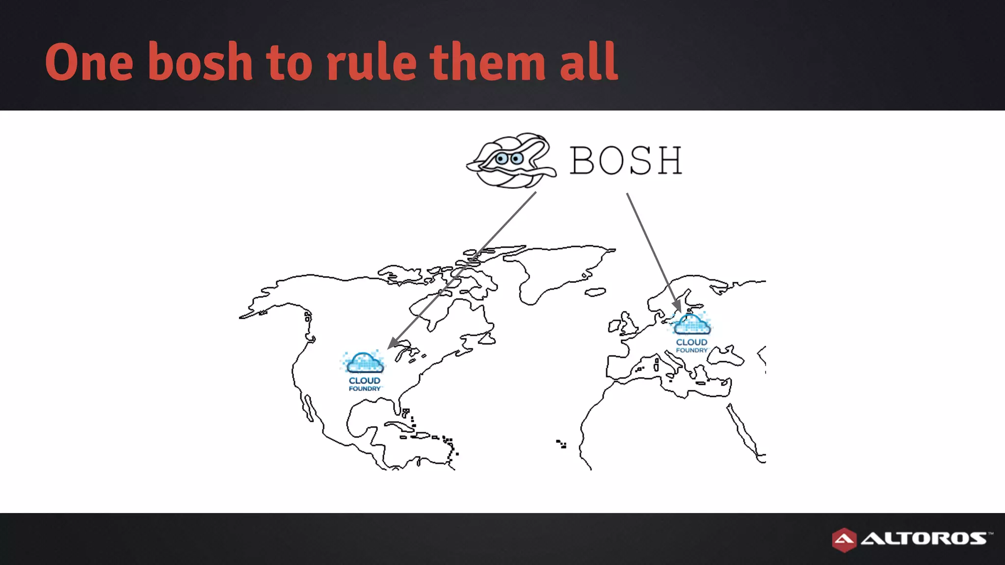 One bosh to rule them all
 