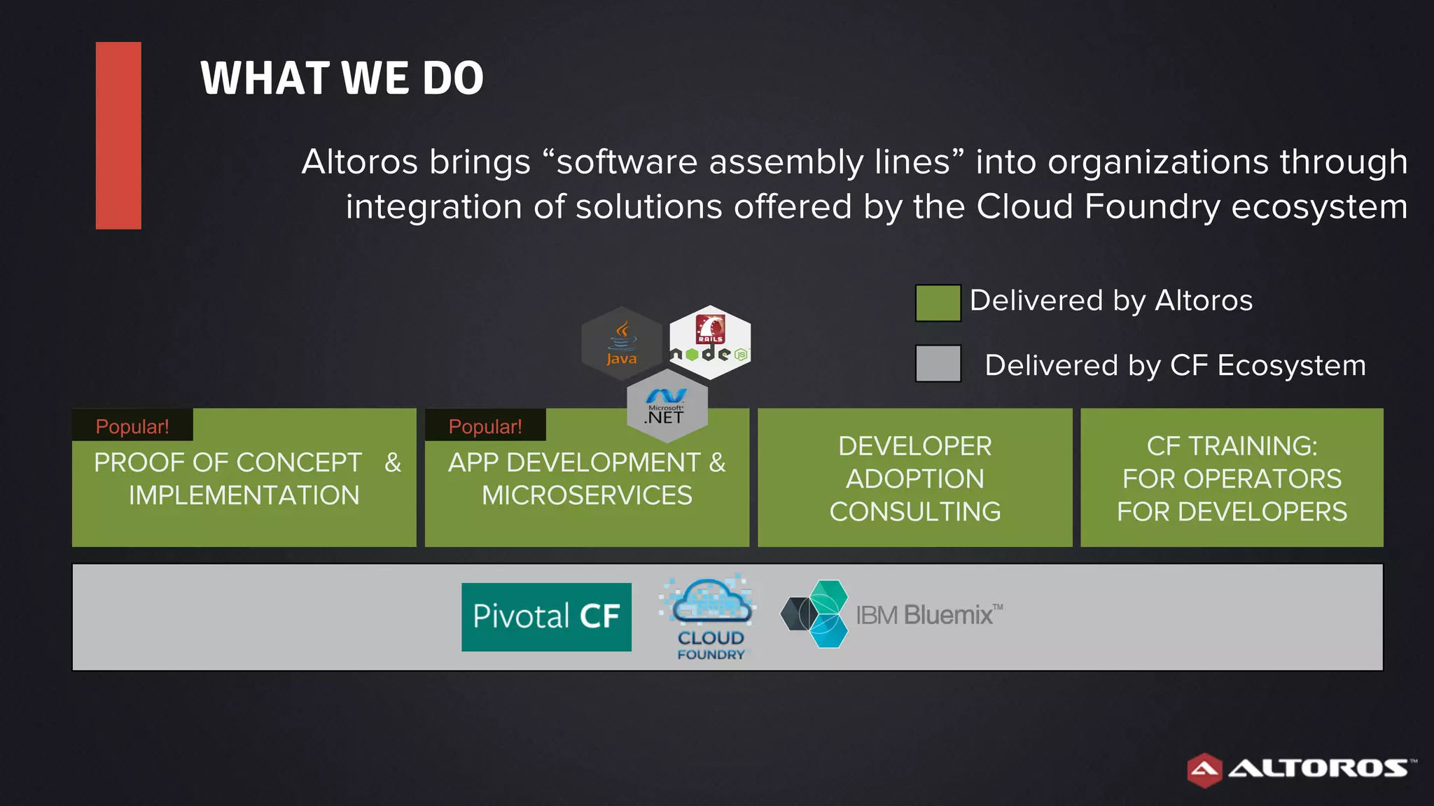 *
WHAT WE DO
Popular!Popular!
 