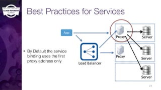 Best Practices for Services
24
• By Default the service
binding uses the ﬁrst
proxy address only
Proxy
Proxy Server
Server
Server
App
Load	
  Balancer
 