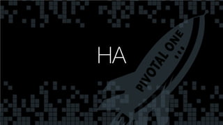 © Copyright 2014 Pivotal. All rights reserved.© Copyright 2014 Pivotal. All rights reserved.
HA
 