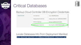 Critical Databases
Backup Cloud Controller DB Encryption Credentials
Locate Databases Info From Deployment Manifest
bosh download manifest cf-c700aee17d9f801eb152 cfmanifest.yml
 