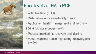 Four levels of HA in PCF
Elastic Runtime (ERS):
 Distribution across availability zones
 Application health management a...