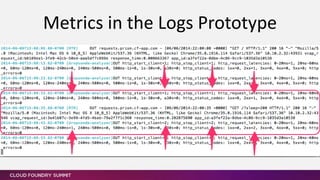 Metrics in the Logs Prototype
 