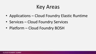 • Applications – Cloud Foundry Elastic Runtime
• Services – Cloud Foundry Services
• Platform – Cloud Foundry BOSH
Key Areas
 