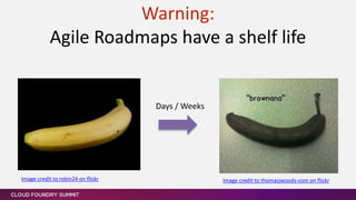 Warning:
Agile Roadmaps have a shelf life
Image credit to robin24 on flickr
Days / Weeks
Image credit to thomasjwoods-com on flickr
 