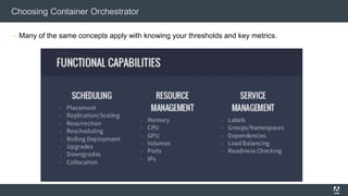 Choosing Container Orchestrator
▪ Many of the same concepts apply with knowing your thresholds and key metrics.
 