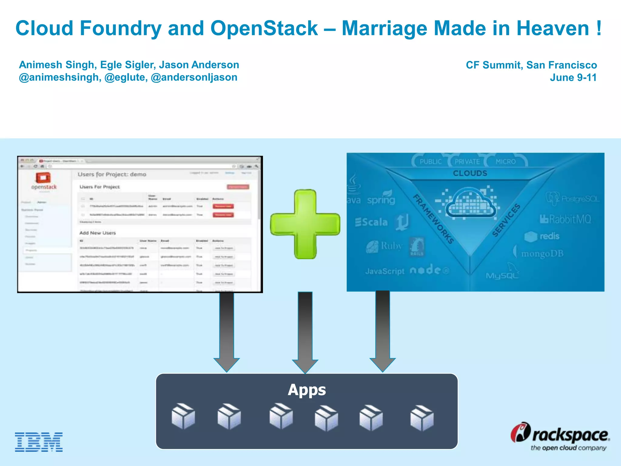 1
Cloud Foundry and OpenStack – Marriage Made in Heaven !
Apps
Animesh Singh, Egle Sigler, Jason Anderson
@animeshsingh, @eglute, @andersonljason
CF Summit, San Francisco
June 9-11
 