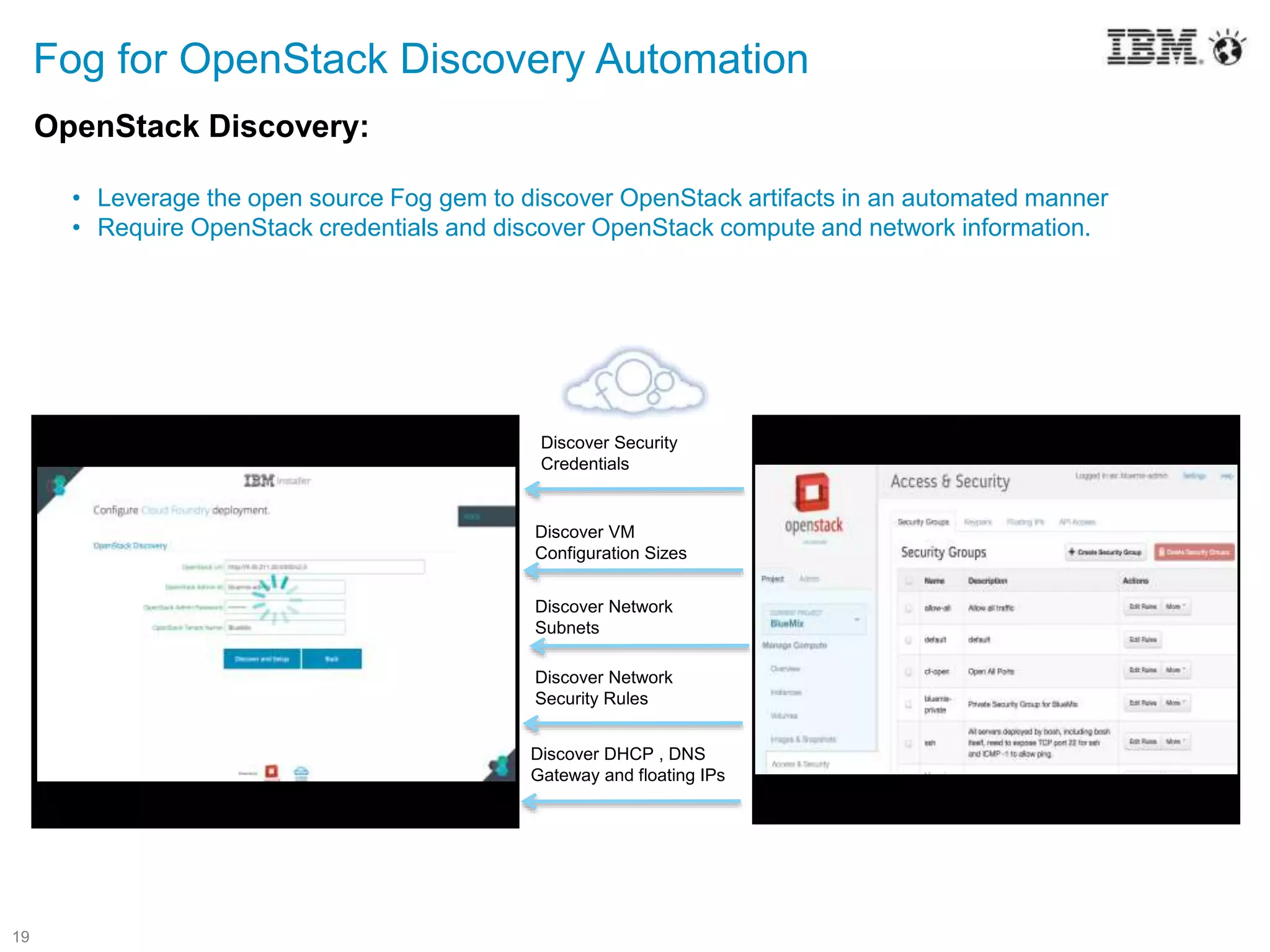 19
OpenStack Discovery:
• Leverage the open source Fog gem to discover OpenStack artifacts in an automated manner
• Require OpenStack credentials and discover OpenStack compute and network information.
Fog for OpenStack Discovery Automation
Discover VM
Configuration Sizes
Discover Network
Subnets
Discover Network
Security Rules
Discover DHCP , DNS
Gateway and floating IPs
Discover Security
Credentials
 