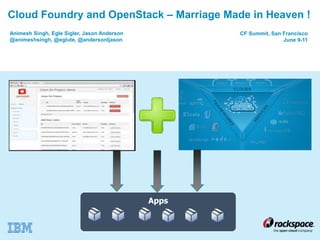 1
Cloud Foundry and OpenStack – Marriage Made in Heaven !
Apps
Animesh Singh, Egle Sigler, Jason Anderson
@animeshsingh, @eglute, @andersonljason
CF Summit, San Francisco
June 9-11
 
