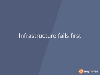 Infrastructure fails ﬁrst
 