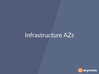 Infrastructure AZs
 
