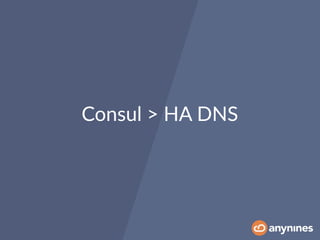 Consul > HA DNS
 