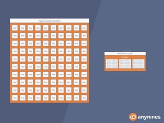 Cloud Foundry Run0me
3 VMs
PostgreSQL Cluster
Postgresql
VM#1
Postgresql
VM#2
Postgresql
VM#3
Service Instance
Service Instance
Service Instance
Service Instance
Service Instance
Service Instance
Service Instance
Service Instance
Service Instance
App App App App App App App App App App
App App App App App App App App App App
App App App App App App App App App App
App App App App App App App App App App
App App App App App App App App App App
App App App App App App App App App App
App App App App App App App App App App
App App App App App App App App App App
App App App App App App App App App App
App App App App App App App App App App
 