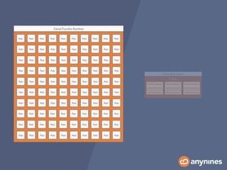 Cloud Foundry Run0me
3 VMs
PostgreSQL Cluster
Service Instance
Service Instance
Service Instance
Service Instance
Service Instance
Service Instance
App App App App
App App App App
App App App App App
App App App App App App
App App
App App
App App
App App App
App
App App App App App App App
App App App App App App
App App App App App App
App App App App App
App App App App
App App App App App App App App
App App App App App App App App
App App App App App App App App
App App App App App App App
App App App App App App App App App
App App App
Service Instance
Service Instance
Service Instance
 