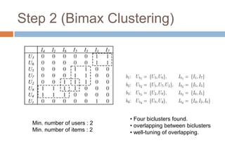 Step 2 (Bimax Clustering)• Four biclusters found. • overlapping between biclusters• well-tuning of overlapping.Min. number of users : 2Min. number of items : 2