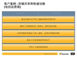 客户案例 : 存储共享和快速切换
(电信运营商)

         业务需求                             CFS的好处

 通过CFS来整合主机和存储            往常需要预留的50%的额外处理能力。现在减
             通过存储共享节约了50%的预留存储空间
                         低到了25%以下。
 在满足业务增长同时减少不必要的存储空间浪
  费                        CFS共享将预留存储空间减少了50%。
            避免了存储硬件的厂商锁定，硬件成本更低
 避免硬件存储的厂商锁定，把握商务谈判主导  在新的业务支撑系统中CFS对比non-CFS应用
  权以获得更好的价格                减少了大量的投资成本。

 通过CFS建立实时的数据共享平台，加速整体   应用切换时间比原来快了10－20倍，避免了存
  的业务处理速度  应用切换时间提高了10－20倍，达到分钟级的切换
                           储切换时间，应用可以在小于分钟的级别完成
                           切换。
 大大提高了应用的切换效率            大大提高了应用系统的管理水平。
                  提高了应用系统的管理水平
 建成为了公司的初步的云计算的基础架构



                  节约了大量的投资成本


                             Symantec Vision 2010   23
 