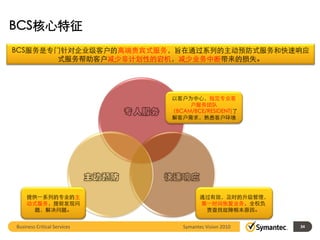 BCS核心特征
BCS服务是专门针对企业级客户的高端贵宾式服务，旨在通过系列的主动预防式服务和快速响应
        式服务帮助客户减少非计划性的宕机，减少业务中断带来的损失。




                                           以客户为中心，指定专业客
                                                户服务团队
                                    专人服务   （BCAM/BCE/RESIDENT)了
                                           解客户需求，熟悉客户环境




                             主动预防          快速响应

    提供一系列的专业的主                                      通过有效，及时的升级管理，
    动式服务，提前发现问                                      第一时间恢复业务，全权负
      题，解决问题。                                        责查找故障根本原因。


Business Critical Services                    Symantec Vision 2010   34
 