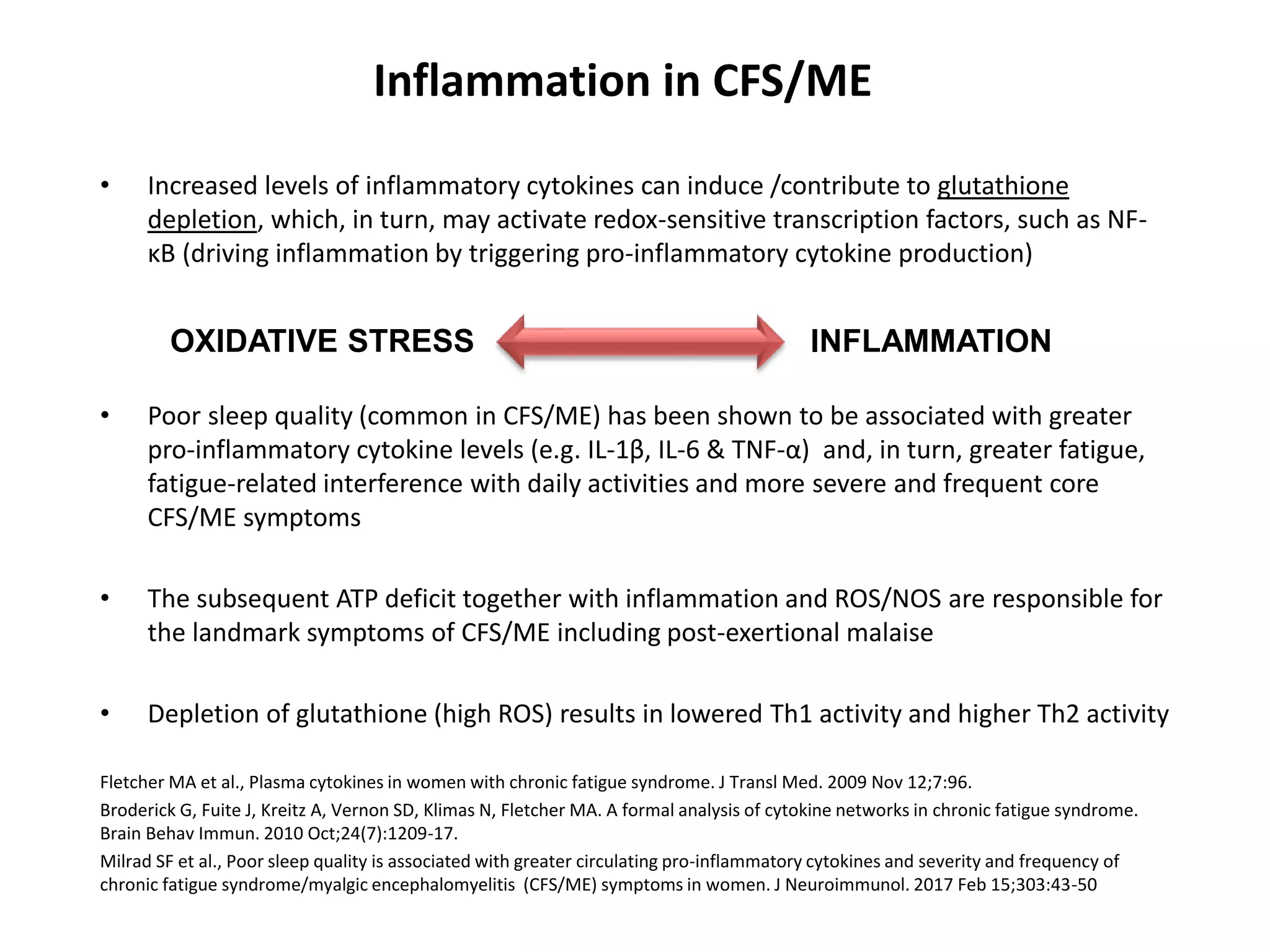 Managing CFS/ME: a clinical approach