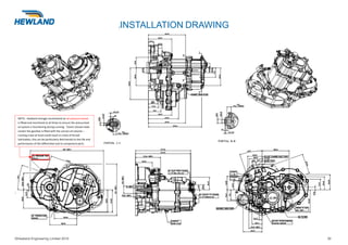 Manual caja de cambios hewland de traccion frontal | PDF