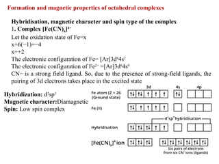 Formation and magnetic properties of octahedral complexes
Hybridisation, magnetic character and spin type of the complex
1. Complex [Fe(CN)6]4−
Let the oxidation state of Fe=x
x+6(−1)=−4
x=+2
The electronic configuration of Fe= [Ar]3d6
4s2
The electronic configuration of Fe2+
=[Ar]3d6
4s0
CN− is a strong field ligand. So, due to the presence of strong-field ligands, the
pairing of 3d electrons takes place in the excited state
Hybridization: d2
sp3
Magnetic character:Diamagnetic
Spin: Low spin complex
 