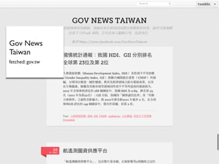 Gov News
Taiwan
fetched: gov.tw
 