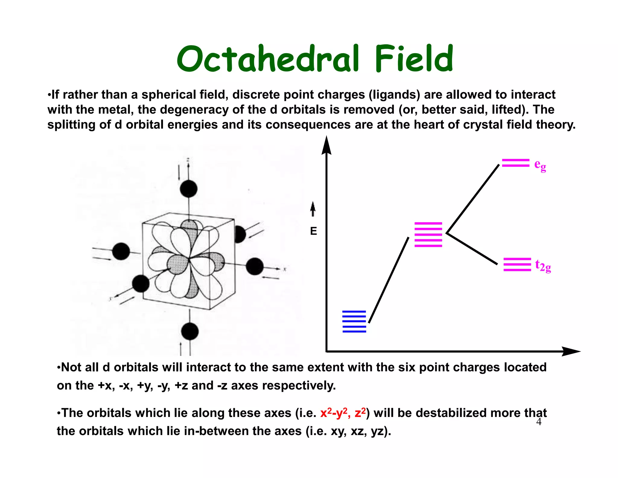 4
Octahedral Field
E
Mn+ t2g
eg
•Not all d orbitals will interact to the same extent with the six point charges located
on the +x, -x, +y, -y, +z and -z axes respectively.
•The orbitals which lie along these axes (i.e. x2-y2, z2) will be destabilized more that
the orbitals which lie in-between the axes (i.e. xy, xz, yz).
•If rather than a spherical field, discrete point charges (ligands) are allowed to interact
with the metal, the degeneracy of the d orbitals is removed (or, better said, lifted). The
splitting of d orbital energies and its consequences are at the heart of crystal field theory.
 