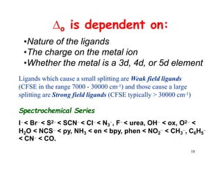 •Nature of the ligands
•The charge on the metal ion
•Whether the metal is a 3d, 4d, or 5d element
Ligands which cause a small splitting are Weak field ligands
(CFSE in the range 7000 - 30000 cm-1) and those cause a large
splitting are Strong field ligands (CFSE typically > 30000 cm-1)
Spectrochemical Series
I < Br < S2 < SCN < Cl < N3
, F < urea, OH < ox, O2 <
H2O < NCS < py, NH3 < en < bpy, phen < NO2
 < CH3
, C6H5

< CN < CO.
10
o is dependent on:
 