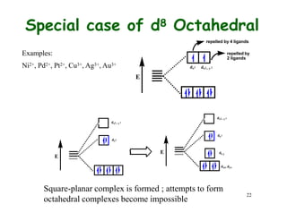 22
Special case of d8 Octahedral
Examples:
Ni2+, Pd2+, Pt2+, Cu3+, Ag3+, Au3+
E
dz2 dx2
y 2
repelled by 4 ligands
repelled by
2 ligands
E
dz2
dx2
 y 2
E
dz2
dx2
 y2
dx y
dxz, dyz
Square-planar complex is formed ; attempts to form
octahedral complexes become impossible
 