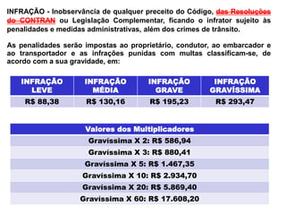 Infrações de trânsito: penalidades e medidas administrativas | PPT