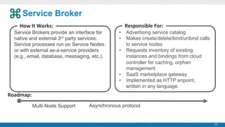 Service Broker
Responsible	
  For:

How	
  It	
  Works:
Service Brokers provide an interface for
native and external 3rd party services.
Service processes run on Service Nodes
or with external as-a-service providers
(e.g., email, database, messaging, etc.).

•  Advertising service catalog
•  Makes create/delete/bind/unbind calls
to service nodes
•  Requests inventory of existing
instances and bindings from cloud
controller for caching, orphan
management
•  SaaS marketplace gateway
•  Implemented as HTTP enpoint,
written in any language.

Roadmap:
Multi-Node Support

Asynchronous protocol

17

 