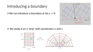 Introducing a boundary
We can introduce a boundary at Im z = 0.
 We study it on a ‘strip’ with coordinates 𝜎 and 𝜏.
 