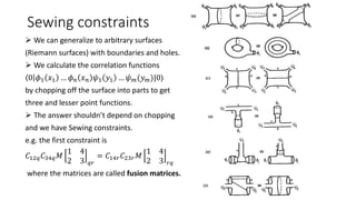 Sewing constraints
 We can generalize to arbitrary surfaces
(Riemann surfaces) with boundaries and holes.
 We calculate the correlation functions
0 𝜙1 𝑥1 … 𝜙𝑛 𝑥𝑛 𝜓1 𝑦1 … 𝜓𝑚(𝑦𝑚)|0⟩
by chopping off the surface into parts to get
three and lesser point functions.
 The answer shouldn’t depend on chopping
and we have Sewing constraints.
e.g. the first constraint is
𝐶12𝑞𝐶34𝑞𝑀
1 4
2 3 𝑞𝑟
= 𝐶14𝑟𝐶23𝑟𝑀
1 4
2 3 𝑟𝑞
where the matrices are called fusion matrices.
 