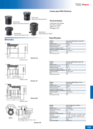 36766- Pag 125.ps
I:TRABALHOS LEOGRAF36766-PIAL LEGRANDSAIDA36766- Pag 125.cdr
domingo, 24 de abril de 2011 21:02:04
Perfil de cores: Desativado
Composição Tela padrão

Lentes para Mini Câmeras

90.02.02.197
Lente p/ Mini Câmera 8mm IR

Características

90.02.02.196
Lente p/ Mini Câmera 16mm IR

Lentes para mini câmeras
Foco fixo e varifocal
Sensor: 1/3”, 1/4”
Montagem: M12
90.02.02.199
Lente Varifocal 3.5~8.0mm

90.02.02.200
Lente p/ Mini Câmera 2.1mm

Especificações
Dimensões

Lente para Mini Câmera 16mm IR
90.02.02.196
16mm
12.3mm
F2.5
1/3”, 1/4”
21°, 17°
14.0x14.4mm
4.5g
3-3

Modelo
Código
Distância Focal
Distância Focal Traseira
Abertura da Lente
Captação de Imagem (Sensor)
Ângulo de Visualização (Diagonal)
Dimensões (ØxC)
Peso
Construção da Lente

Lente para Mini Câmera 8mm IR
90.02.02.197
8mm
8.5mm
F2.0
1/3”, 1/4”
40°, 30°
14.0x14.32mm
4.2g
4-4

Modelo
Código
Distância Focal
Distância Focal Traseira
Abertura da Lente
Captação de Imagem (Sensor)
Ângulo de Visualização (Diagonal)
Dimensões (ØxC)
Peso
Construção da Lente

Lente para Mini Câmera 2.1mm
90.02.02.200
2.1mm
5.44mm
F2.0
1/3”, 1/4”
160°, 116°
17.0x19.5mm
7.0g
6-6

Modelo
Código
Distância Focal
Distância Focal Traseira
Tipo de Íris
Abertura da Lente
Captação de Imagem (Sensor)
Ângulo de
Visualização (DxHxV)
Dimensões (ØxC)
Peso
Tipo de Montagem

Plano de Imagem

Modelo
Código
Distância Focal
Distância Focal Traseira
Abertura da Lente
Captação de Imagem (Sensor)
Ângulo de Visualização (Diagonal)
Dimensões (ØxC)
Peso
Construção da Lente

Lente Varifocal 3.5~8.0mm
90.02.02.199
3.5~8.0mm
6.75~11.96mm
Fixo
F1.6~2.5
1/3”, 1/4”
1/3”/106°~43.2°/81.3°~34.4°/60°~25.8°
1/4”/75.9°~32.3°/60°~25.8°/44.6°19.34°
28.5x39.4mm
36.0g
Placa (M12)

90.02.02.196

Plano de Imagem

Tolerância: ±0.4mm

Tolerância: ±0.4mm

Plano de Imagem

90.02.02.197

90.02.02.200

(F): Foco
(Z): Zoom

Plano de Imagem

Tolerância: ±0.4mm

Tolerância: ±0.4mm

90.02.02.199

125
1

 