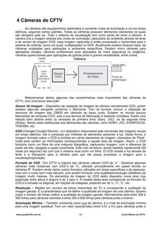 4 Câmeras de CFTV
As câmeras são equipamentos destinados a converter níveis de iluminação e cor em sinais
elétricos, seguindo certos padrões. Todas as câmeras possuem elementos (sensores) os quais
são atingidos pela luz. Todo o sistema de visualização tem como ponto de início a câmera. A
câmera cria a imagem através dos níveis de iluminação capturados do ambiente através da lente
e do sensor de imagem CCD, essa imagem capturada é então processada e transmitida para o
sistema de controle, como um quad, multiplexador ou DVR. Atualmente existem diversos tipos de
câmeras projetadas para aplicações e ambientes específicos. Existem micro câmeras para
aplicações simples, câmeras profissionais para aplicações de maior segurança ou exigência,
câmeras speed domes para aplicações de grande porte e grande versatilidade, entre outras.
Relacionamos abaixo algumas das características mais importantes das câmeras de
CFTV, com uma breve descrição:
Sensor de Imagem – Dispositivo de captação da imagem da câmera normalmente CCD, porém
existem algumas variações conforme o fabricante. Tem se tornado comum a utilização de
sensores de imagem tipo CMOS em câmeras de baixo custo. Existem no mundo poucos
fabricantes de sensores CCD, pois a sua técnica de fabricação é bastante complexa. Existe uma
relação bem distinta entre os sensores de primeira linha (Sony, JVC), os de segunda linha
(Sharp). Sendo estes distribuídos aos fabricantes das câmeras, como SONY, JVC, EVERFOCUS,
TOSHIBA, etc.
CCD (Charged Coupled Device) - é o dispositivo responsável pela conversão das imagens visuais
em sinais elétricos. Ele é composto por milhares de elementos sensíveis à luz. Desta forma, a
imagem formada sobre o CCD é dividida em vários elementos de imagem, chamados de “Pixel”.
Cada pixel contém as informações correspondentes a aquela área da imagem. Assim, o CCD
funciona como um filme de uma máquina fotográfica, capturando imagem, com a diferença de
poder ser lido, apagado e usado novamente. Este ciclo de leitura, sendo repetido rapidamente (60
vezes por segundo) faz com que o sistema atue como um filme. O CCD recebe a luz através da
lente e a transporta para a câmera para que ela possa processar a imagem para a
visualização/gravação.
Formato do CCD - Em CFTV a maioria das câmeras utilizam CCD de ⅓” . Existindo algumas
câmeras mais modernas com CCD´s de ¼”, utilizado principalmente em speed domes ou
câmeras IP. Existem ainda vários outros formatos utilizados em áreas específicas e de pesquisa,
mas com o custo bem mais elevado, pois podem fornecer uma qualidade/resolução (detalhes) de
imagem muito maiores. Os elementos de imagem do CCD estão dispostos numa área cuja
proporção entre altura e largura é de 3 para 4. A medida desta área corresponde ao formato do
CCD e é tomada na diagonal, em frações de polegada, podendo ser de ½, ⅓”, ¼”, etc.
Resolução – Medida em número de linhas horizontais de TV e corresponde à qualidade de
imagem gerada. É a característica que irá definir a qualidade da imagem de uma câmera. Quanto
maior o número de linhas melhor a qualidade da imagem gerada. Normalmente está entre 300 e
500 linhas para câmeras coloridas e entre 350 a 600 linhas para câmeras preto e branco.
Iluminação Mínima – Também conhecida como Lux da câmera, é o nível de iluminação mínimo
para uma imagem aceitável. Tem um valor característico entre 0,01 a 0,5 para câmeras preto e
www.guiadocftv.com.br 13 Curso Básico de CFTV
 