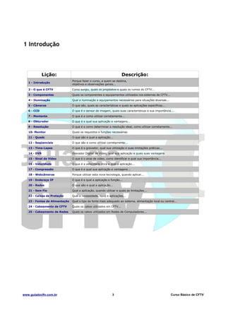 1 Introdução

Lição:

Descrição:

1 - Introdução

Porque fazer o curso, a quem se destina,
objetivos e observações gerais...

2 - O que é CFTV

Como surgiu, quais os propósitos e quais os rumos do CFTV...

3 - Componentes

Quais os componentes e equipamentos utilizados nos sistemas de CFTV...

4 - Iluminação

Qual a iluminação e equipamentos necessários para situações diversas...

5 - Câmeras

O que são, quais as características e quais as aplicações específicas...

6 - CCD

O que é o sensor de imagem, quais suas características e sua importância...

7 - Montante

O que é e como utilizar corretamente...

8 - Obturador

O que é e qual sua aplicação e vantagens...

9 - Resolução

O que é e como determinar a resolução ideal, como utilizar corretamente...

10- Monitor

Quais os requisitos e funções necessárias

11 - Quads

O que são e qual a aplicação...

12 - Seqüenciais

O que são e como utilizar corretamente...

13 - Time-Lapse

O que é o gravador, qual sua utilização e suas limitações práticas...

14 - DVR

Gravador Digital de Vídeo, qual sua aplicação e quais suas vantagens

15 - Sinal de Vídeo

O que é o sinal de vídeo, como identificar e qual sua importância...

16 - Velocidade

O que é a velocidade ótica e qual a aplicação...

17 - Compressão

O que é e qual sua aplicação e vantagens...

18 - Webcâmeras

Porque utilizar esta nova tecnologia, quando aplicar...

19 - Endereço IP

O que é e qual a aplicação e função...

20 - Redes

O que são e qual a aplicação...

21 - Sem Fio

Qual a aplicação, quando utilizar e quais as limitações...

22 - Caixas de Proteção

Qual a necessidade, tipos e aplicações...

23 - Fontes de Alimentação

Qual o tipo de fonte mais adequado ao sistema, alimentação local ou central...

24 - Cabeamento de CFTV

Quais os cabos utilizados em CFTV...

25 - Cabeamento de Redes

Quais os cabos utilizados em Redes de Computadores...

www.guiadocftv.com.br

3

Curso Básico de CFTV

 