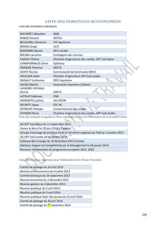 104 
LISTE DES PERSONNES RENCONTREES 
Liste des entretiens individuels 
BACHERET Sébastien MSB 
BANOS Vincent IRSTEA 
BELGUIRAL Clémence ETF Aquitaine 
BERGES Serge ULIS 
BODENNEC Benoît DFCI Landes 
BOLING Laurence Compagnie des sciences 
CAZEAU Thierry Chambre d'agriculture des Landes, GPF Sud Adour 
CHAMPARNAUD Céline Xylofutur 
FRANCKE Florence GRETA 
GENTE Nicolas Communauté de Communes MACS 
GOULLIER Julien Chambre d'agriculture GPF Sud Landes 
GRIGAUT Guillaume PEFC Aquitaine 
JACOB Odeline Association Aquitaine Carbone 
LASSERRE CATHALA 
Annick GRETA 
LATOUR Stéphane FIBA 
MORABITO Laetitia UR COFOR 
RECARTE Jaque FDC 40 
REYMUNT Philippe Conseil Général des Landes 
TEYSSIER Pierre Chambre d'agriculture des Landes, GPF Sud Landes 
Liste des réunions auxquelles le Pays a participé au titre de l’élaboration de la nouvelle Charte 
AG GPF Sud Adour du 11 septembre 2013 
Vivons le Bois d'Ici 20 juin 2013 à Cadouin 
Groupe d'échange de pratique Forêt et Territoire organisé par PQA le 3 octobre 2013 
AG GPF Sud Landes 28 novembre 2013 
Colloque Bois Energie du 19 décembre 2013 à Cestas 
Xylofutur Gagner en Compétitivité par le Management le 28 janvier 2014 
Réunions d'élaboration du programme européen 2014- 2020 
Liste des réunions organisées pour l’élaboration de la Charte Forestière 
Comité de pilotage du 24 avril 2013 
Réunion environnement du 4 juillet 2013 
Comité technique du 24 septembre 2013 
Réunion économie du 3 décembre 2013 
Réunion gestion du 3 décembre 2013 
Réunion publique du 2 avril 2014 
Réunion publique du 3 avril 2014 
Réunion publique foyer des jeunes du 15 avril 2014 
Comité de pilotage du 26 juin 2014 
Comité de pilotage du ** novembre 2014 
 