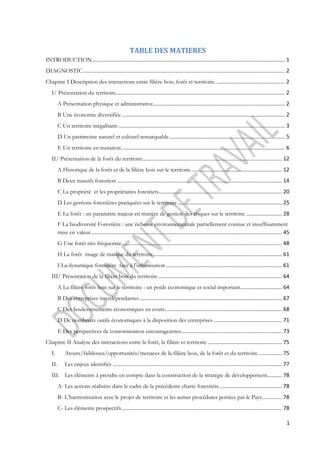1 
TABLE DES MATIERES 
INTRODUCTION .................................................................................................................................. 1 
DIAGNOSTIC ........................................................................................................................................ 2 
Chapitre I Description des interactions entre filière bois, forêt et territoire. .............................................. 2 
I/ Présentation du territoire .................................................................................................................. 2 
A Présentation physique et administrative ......................................................................................... 2 
B Une économie diversifiée .............................................................................................................. 2 
C Un territoire inégalitaire ................................................................................................................ 3 
D Un patrimoine naturel et culturel remarquable .............................................................................. 5 
E Un territoire en mutation .............................................................................................................. 6 
II/ Présentation de la forêt du territoire.............................................................................................. 12 
A Historique de la forêt et de la filière bois sur le territoire ............................................................. 12 
B Deux massifs forestiers ............................................................................................................... 14 
C La propriété et les propriétaires forestiers ................................................................................... 20 
D Les gestions forestières pratiquées sur le territoire ...................................................................... 25 
E La forêt : un paramètre majeur en matière de gestion des risques sur le territoire ........................ 28 
F La biodiversité Forestière : une richesse environnementale partiellement connue et insuffisamment 
mise en valeur ................................................................................................................................. 45 
G Une forêt très fréquentée ............................................................................................................ 48 
H La forêt image de marque du territoire ....................................................................................... 61 
I La dynamique forestière face à l’urbanisation .............................................................................. 61 
III/ Présentation de la filière bois du territoire ................................................................................... 64 
A La filière forêt bois sur le territoire : un poids économique et social important ............................ 64 
B Des entreprises interdépendantes ................................................................................................ 67 
C Des bouleversements économiques en cours ............................................................................... 68 
D De nombreux outils économiques à la disposition des entreprises .............................................. 71 
E Des perspectives de consommation encourageantes .................................................................... 73 
Chapitre II Analyse des interactions entre la forêt, la filière et territoire .................................................. 75 
I. Atouts/faiblesses/opportunités/menaces de la filière bois, de la forêt et du territoire ................ 75 
II. Les enjeux identifiés .................................................................................................................. 77 
III. Les éléments à prendre en compte dans la construction de la stratégie de développement.......... 78 
A- Les actions réalisées dans le cadre de la précédente charte forestière .......................................... 78 
B- L’harmonisation avec le projet de territoire et les autres procédures portées par le Pays ............. 78 
C- Les éléments prospectifs ............................................................................................................ 78 
 