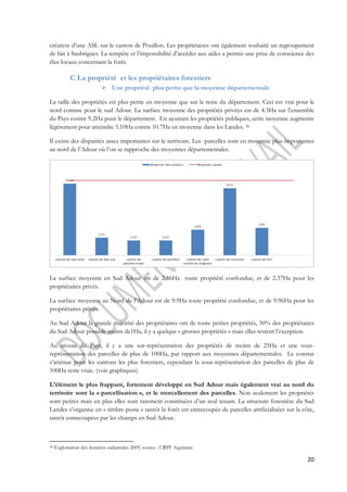 création d’une ASL sur le canton de Pouillon. Les propriétaires ont également souhaité un regroupement 
de fait à Saubrigues. La tempête et l’impossibilité d’accéder aux aides a permis une prise de conscience des 
élus locaux concernant la forêt. 
20 
C La propriété et les propriétaires forestiers 
 Une propriété plus petite que la moyenne départementale 
La taille des propriétés est plus petite en moyenne que sur le reste du département. Ceci est vrai pour le 
nord comme pour le sud Adour. La surface moyenne des propriétés privées est de 4.3Ha sur l’ensemble 
du Pays contre 9.2Ha pour le département. En ajoutant les propriétés publiques, cette moyenne augmente 
légèrement pour atteindre 5.10Ha contre 10.7Ha en moyenne dans les Landes. 26 
Il existe des disparités assez importantes sur le territoire. Les parcelles sont en moyenne plus importantes 
au nord de l’Adour où l’on se rapproche des moyennes départementales. 
La surface moyenne en Sud Adour est de 2.86Ha toute propriété confondue, et de 2.37Ha pour les 
propriétaires privés. 
La surface moyenne au Nord de l’Adour est de 9.9Ha toute propriété confondue, et de 9.96Ha pour les 
propriétaires privés. 
Au Sud Adour la grande majorité des propriétaires ont de toute petites propriétés, 50% des propriétaires 
du Sud Adour possède moins de1Ha, il y a quelque « grosses propriétés » mais elles restent l’exception. 
Au niveau du Pays, il y a une sur-représentation des propriétés de moins de 25Ha et une sous-représentation 
des parcelles de plus de 100Ha, par rapport aux moyennes départementales. Le constat 
s’atténue pour les cantons les plus forestiers, cependant la sous-représentation des parcelles de plus de 
100Ha reste vraie. (voir graphiques) 
L’élément le plus frappant, fortement développé en Sud Adour mais également vrai au nord du 
territoire sont la « parcellisation », et le morcellement des parcelles. Non seulement les propriétés 
sont petites mais en plus elles sont rarement constituées d’un seul tenant. La structure forestière du Sud 
Landes s’organise en « timbre-poste » tantôt la forêt est entrecoupée de parcelles artificialisées sur la côte, 
tantôt entrecoupées par les champs en Sud Adour. 
26 Exploitation des données cadastrales 2009, source : CRPF Aquitaine 
 