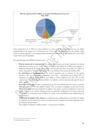 Part du segment dans la fiilière en nombre d'établissement (%) sur le 
Pays ALO 
Cette composition de la filière est assez similaire à ce qui existe au niveau régional avec une légère 
surreprésentation du secteur de la construction sur le Pays (40% des établissements de la filière contre 
35.5% au niveau régional), et une représentation moindre des entreprises de sylviculture (44% sur le Pays 
contre 46.6% pour l’Aquitaine). 
65 
Les caractéristiques des différents secteurs sont : 
- Pour le secteur de la construction : des salariés plutôt jeunes (au niveau Aquitaine la moyenne 
d’âge dans ce secteur est de 31 ans contre 39 an pour l’ensemble de la filière), peu féminisé et 
employant beaucoup d’ouvriers non qualifiés (1.8 fois plus que dans l’ensemble de la filière au 
niveau Aquitain) Le salaire horaire net (11.9€) y est inférieur à la moyenne de la filière (15€). 
- La sylviculture et l’exploitation est un secteur caractérisé par la présence de très petites 
structures. 96% de ces entreprises implantées sur le Pays, n’emploient aucun salarié (93% en 
Aquitaine.) Le taux de féminisation de cette filière au niveau régional est de 18% soit un taux 
supérieur que celui de l’ensemble de la filière. Les salariés y sont en moyenne plus âgé (42 ans) et 
moins qualifié 
- Le secteur du sciage, bien que ne représentant que 8% des établissements du secteur, concentre 
30% des emplois et 39% des emplois salariés. C’est un secteur stratégique car gros pourvoyeur 
d’emploi au même titre que l’industrie du papier et du carton. Au niveau régional, le secteur du 
sciage est celui où le nombre d’emploi moyen de salarié par établissement est le plus important 
(9.9 contre 2.2 en moyenne pour la filière) Les scierie sont essentiellement des établissement de 
sciage résineux. 
- L’industrie du papier et du carton est constitué de gros établissement, en moyenne 36 salariés 
en Aquitaine, Sur le territoire le secteur est représenté par l’entreprise Gascogne implantée à Dax 
qui emploie 327 personnes.72 
Tout segment confondu, la filière compte 7 ouvriers pour 10 salariés. 
72 Conseil Général des Landes 
Bois 
construction 
40% 
Equipement pour 
l'exploitation 
forestière 
0% 
Fabrication de 
meubles 
Industrie du papier et 7% 
du carton 
1% 
Objet divers en bois 
0% 
Sciage et travail du 
bois (inclus le liège) 
8% 
Sylviculture et 
exploitation 
forestière 
44% 
 