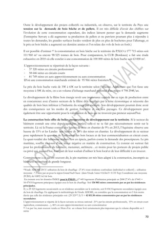 Outre le développement des projets collectifs ou industriels, on observe, sur le territoire du Pays une 
tension sur la demande de bois bûche et de pellets. Il est très difficile d’avoir des chiffres sur 
l’évolution de cette consommation cependant, des indices laissent penser que la demande augmente 
(l’entreprise Servary a dû augmenter sa production de pellets et ne parvient pourtant plus à répondre à 
toutes les demandes, les grandes surfaces locales vendent de plus en plus de buchettes pour l’allumage, et 
le prix en bois bûche a augmenté ces dernière années et l’on relate des vols de bois en forêt.) 
Il est possible d’estimer 85 la consommation en bois bûche sur le territoire du PALO à 177 715 stères soit 
111 960 m3 ou encore 98 525 tonnes de bois. Pour comparaison, la CUB (Bordeaux) a fait une étude 
exhaustive en 2010 où elle conclut à une consommation de 100 000 stères de bois buche soit 63 000 m3. 
70 
L’approvisionnement se répartirait de la façon suivante : 
- 37 320 stères en circuits professionnel 
- 58 646 stères en circuits courts 
- 81 749 stères en auto approvisionnement ou auto consommation 
D’où une consommation marchande estimée de 95 966 stères forestiers.86 
Le prix du bois buche varie de 35€ à 65€ sur le territoire selon l’essence. Admettons que l’on fasse une 
moyenne à 50€ du stère, on a un volume d’échange marchand potentiel d’au moins 4 798 294€/an. 
Le développement de la filière bois énergie revêt une importance capitale car ce type de production entre 
en concurrence avec d’autres secteurs de la filière déjà fragilisés par la crise économique et nécessite des 
qualités de bois bien inférieur à l’industrie du sciage par exemple. Son développement pourrait donc avoir 
des conséquences sur les modes de gestion forestière et sur nos paysages. Ce développement peut 
également être une opportunité pour la valorisation de bois qui ne trouvent pas preneur aujourd’hui. 
La construction bois offre de belles perspectives de développement sur le territoire. Si le secteur du 
bâtiment connaît une crise depuis quelques années, celle-ci ne se fait pas nécessairement sentir sur le 
territoire. Là où la France connait des baisses de mise en chantier de 9% en 2013, l’Aquitaine observe une 
hausse de 15% et les Landes une hausse de 28% des mises en chantier. Le développement de ce secteur 
pose rapidement la question de l’utilisation des bois locaux et de leur commercialisation en circuit court. 
La quasi-totalité des bâtiments réalisés l’est en épicéa, parfois contre la demande des prescripteurs. Le pin 
maritime, souffre toujours d’une image négative en matière de construction. Ce constat est surtout fait 
pour les professionnels du bâtiment, menuisier, architecte…et moins pour les porteurs de projets public 
ou privé qui, aujourd’hui, font part de leur souhait d’utiliser le bois local et de leur difficulté à en trouver. 
Contrairement à ce qui est souvent dit, le pin maritime est très bien adapté à la construction, incompris au 
bâtiment nécessitant de grande longueur. 
85Etude ADEME 2013/ utilisation du bois de chauffage : 27.4% toute résidence confondues (individuel et collectif) ; utilisation 
moyenne : 7.3 stère par an pour la région Grand Sud Ouest (dans l’étude 1stère=0.63m3= 0.135 Tep) Considérant une moyenne 
(FCBA) de 0.88T/m3 de bois. 
En croisant avec les données INSEE pour le PALO : 67 445 logements d’habitation principale en 2008 27.4% de 67445 = 
18 479.93 logements principaux équipés avec le bois de chauffage Soit 134 903 stères consommés par an par les résidences 
principales. 
Il y a 29 323 logements occasionnels ou en résidence secondaire sur le territoire, soit 8 034.5 logements secondaires équipés avec 
du bois de chauffage. En appliquant la méthodologie de l’étude ADEME, on considère que la consommation est 5 fois moins 
élevée que celle des résidences principales soit :(29 323*7.3)/5 = 42 811.58 stères consommées par an par les résidences 
secondaires 
L’approvisionnement se répartie de la façon suivante au niveau national : 21% par les circuits professionnels, 33% en circuit court 
(agriculteur, connaissance…), 46% en auto approvisionnement ou auto consommation 
86 1 m par 1m, mais souvent vendu en 50cm d’où un volume livré certainement plus important que le volume disponible en 1 
mètre 
 