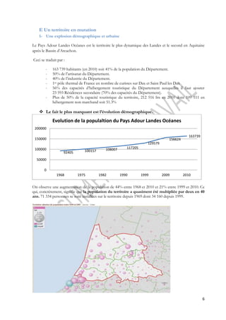 6 
E Un territoire en mutation 
1- Une explosion démographique et urbaine 
Le Pays Adour Landes Océanes est le territoire le plus dynamique des Landes et le second en Aquitaine 
après le Bassin d’Arcachon. 
Ceci se traduit par : 
- 163 739 habitants (en 2010) soit 41% de la population du Département. 
- 50% de l’artisanat du Département. 
- 40% de l’industrie du Département. 
- 1er pôle thermal de France en nombre de curistes sur Dax et Saint Paul les Dax 
- 56% des capacités d’hébergement touristique du Département auxquelles il faut ajouter 
23 593 Résidences secondaire (70% des capacités du Département). 
- Plus de 50% de la capacité touristique du territoire, 212 516 lits en 2010 dont 109 111 en 
hébergement non marchand soit 51.3% 
 Le fait le plus marquant est l’évolution démographique. 
Evolution de la populaltion du Pays Adour Landes Océanes 
92405 100157 108007 117205 
129579 
156624 
163739 
200000 
150000 
100000 
50000 
0 
1968 1975 1982 1990 1999 2009 2010 
On observe une augmentation de la population de 44% entre 1968 et 2010 et 21% entre 1999 et 2010. Ce 
qui, concrètement, signifie que la population du territoire a quasiment été multipliée par deux en 40 
ans. 71 334 personnes se sont installées sur le territoire depuis 1969 dont 34 160 depuis 1999. 
 