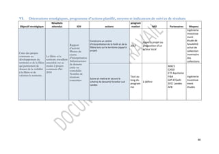 88 
VI. Orientations stratégiques, programme d’actions planifié, moyens et indicateurs de suivi et de résultats 
Objectif stratégique 
Résultats 
attendus IOV actions 
program 
mation MO Partenaires Moyens 
Créer des projets 
communs au 
développement du 
territoire et de la filière 
qui permettent de 
donner de la visibilité 
à la filière et de 
valoriser le territoire. 
La filière et le 
territoire travaillent 
ensemble sur au 
moins 2 projets 
communs d'ici 
2018 
Rapport 
d’activité 
Photos du 
centre 
d’interprétation 
Infrastructures 
de desserte 
créée ou 
consolidés 
Nombre de 
réunions 
concertées 
Construire un centre 
d'interprétation de la forêt et de la 
filière bois sur le territoire (appel à 
projet) 
2017 
Appel à projet ou 
proposition d’un 
acteur local 
ingénierie 
investisse 
ment 
étude de 
faisabilité 
achat de 
collection 
inventaire 
des 
collections 
Suivre et mettre en oeuvre le 
schéma de desserte forestier sud 
Landes 
Tout au 
long du 
program 
me 
à définir 
MACS 
CAGD 
ETF Aquitaine 
FIBA 
GIP ATGeRi 
DFCI Landes 
AFB 
Ingénierie 
Investisse 
ment 
études 
 