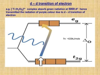 d – d transition of electron
e.g. [ Ti (H2O)6]3+ complex absorb green radiation at 5000 A0 , hence
transmitted the radiation of purple colour due to d – d transition of
electron




                                                h =239kJ/mole
 