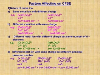 Factors Affecting on CFSE
1)Nature of metal ion:
a)   Same metal ion with different charge
   e.g. [Co(H2O)6]3+                [Co(H2O)6]2+
          Co3+                      Co2+
          Do=18,200 cm-1 >          Do=9,300 cm-1
b) Different metal ion with same charge
   e.g. [Co(H2O)6]2+                [Ni(H2O)6]2+
          Co2+ (d7)                 Ni2+ (d8)
          Do=9,300 cm-1       >       Do=8,500 cm-1.
c)    Different metal ion with different charge but same number of d –
     electrons
  e.g. [Cr (H2O)6]3+                [V(H2O)6]2+
          Cr3+ (d3)                 V2+ (d3)
          Do= 17,400 cm-1 >         Do= 12,400 cm-1
d) Different metal ion with same charge but different principal
     quantum number.
   e.g. [Ir (NH3)6]3+      [Rh(NH3)6]3+       [Co(NH3)6]3+
         Ir3+ (5d6)         Rh3+ (4d6)         Co3+ (3d6)
         n=5               n=4                n=3
         Do= 41,000 cm-1 > Do= 34,000 cm-1 > Do= 23,000 cm-1
 