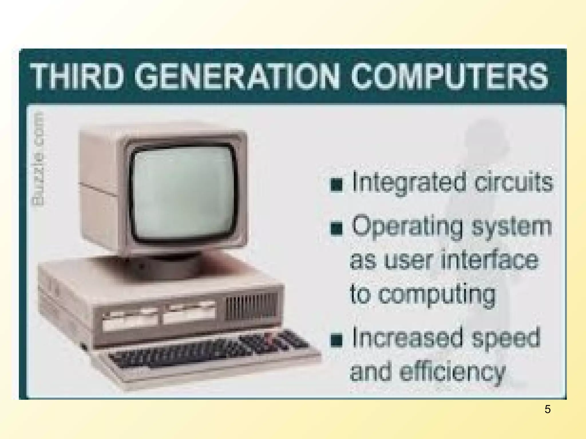 COMPUTERS ALL AROUND US | PPT