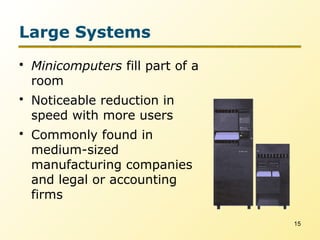 COMPUTERS ALL AROUND US | PPT