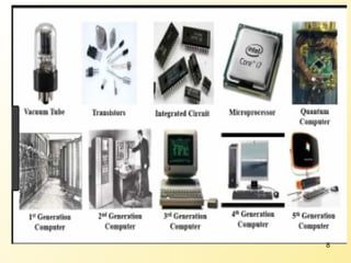 COMPUTERS ALL AROUND US | PPT