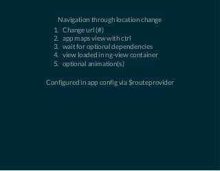 Navigation through location change 
1. Change url (#) 
2. app maps view with ctrl 
3. wait for optional dependencies 
4. view loaded in ng-view container 
5. optional animation(s) 
Configured in app config via $routeprovider 
 